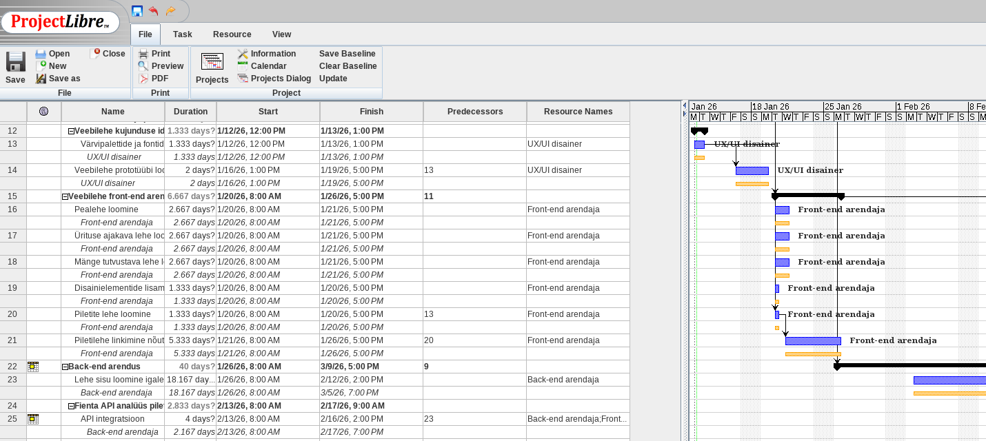 Kuvatõmmis ProjectLibre tarkvarast